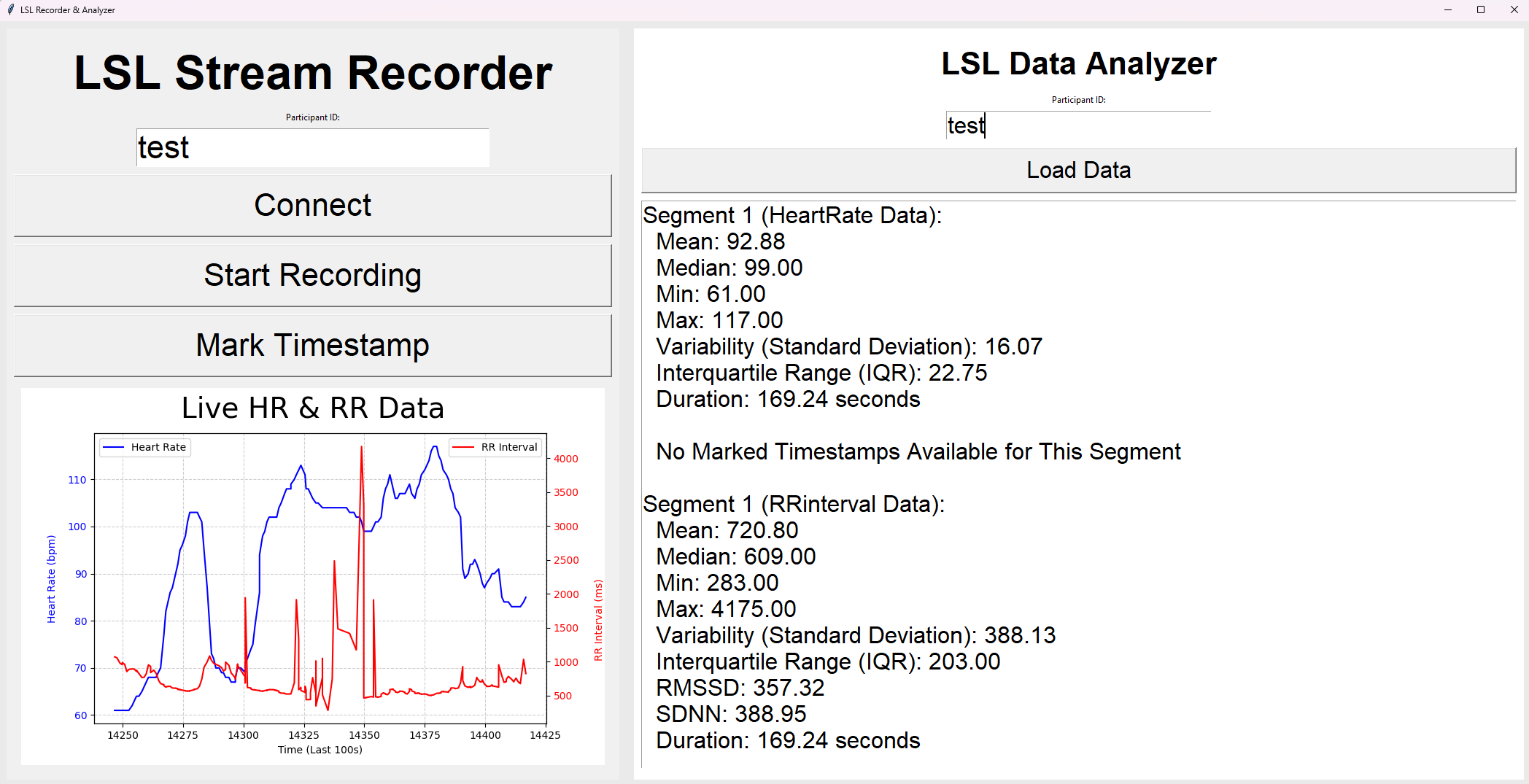LSL-Lab vorherige Iteration